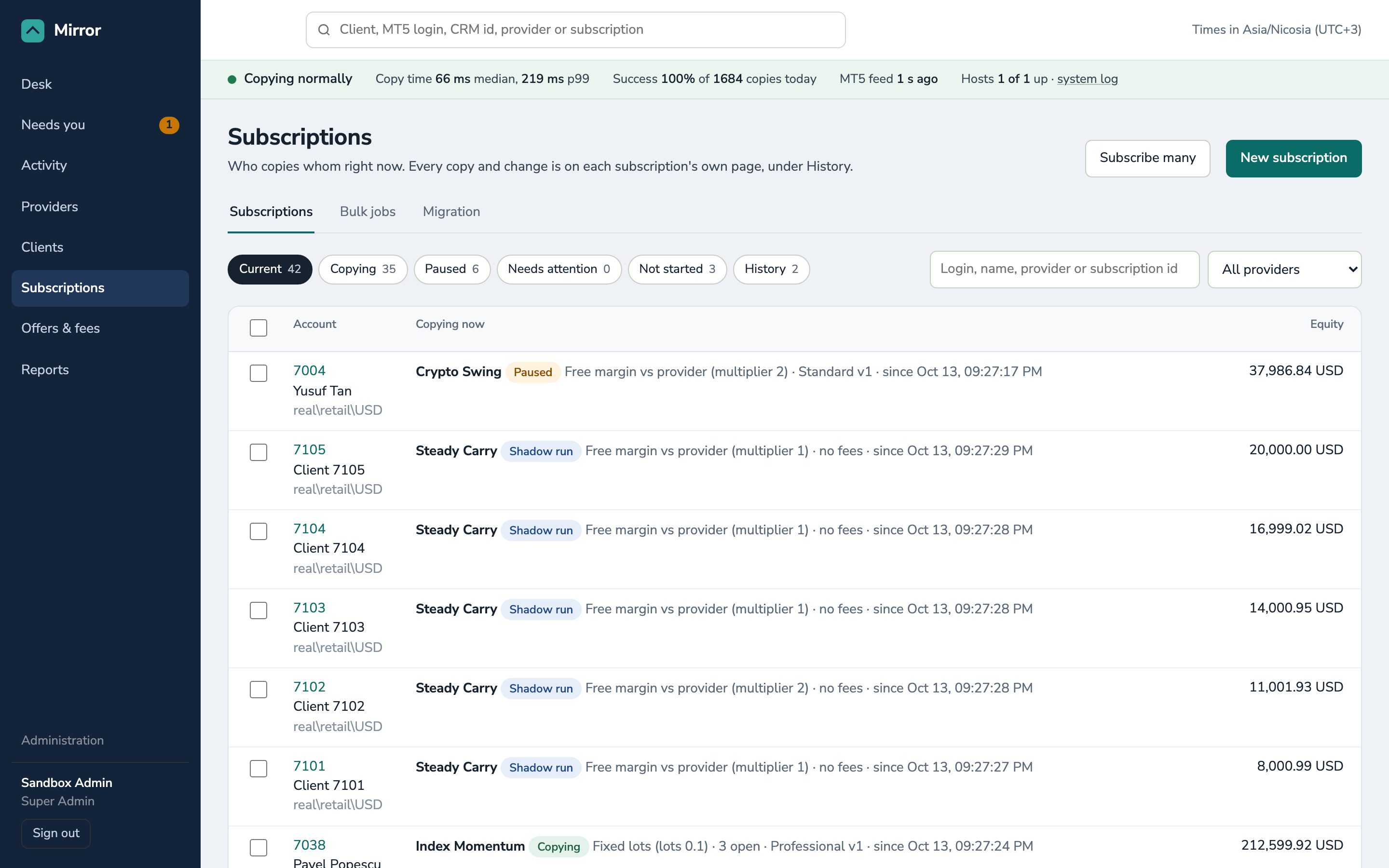 Subscriptions: one row per account showing who it copies now, the sizing, offer and since when, with filters for copying, paused and needing attention.